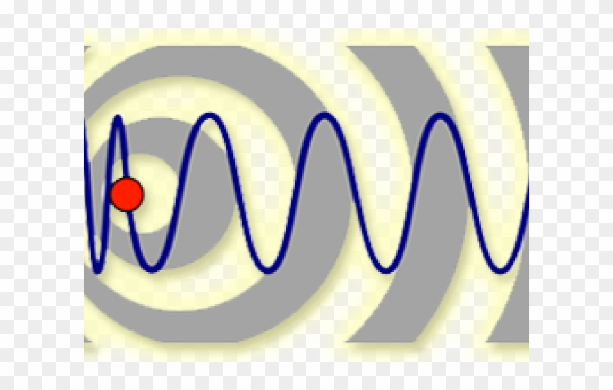 Sound Wave Clipart Physics Wave - Doppler Effect - Png Download
