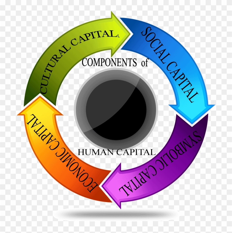 College Must Begin In 8th Gradelife - Dynotag Web/gps Enabled Qr Smart Deluxe Steel Luggage Clipart