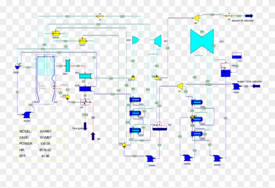 Layout Of Pulverized Coal Fired Power Plant Download - Coal Clipart