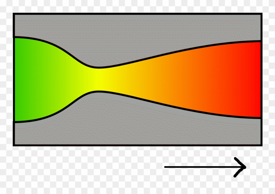 De Laval Nozzle Clipart