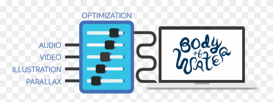 The Where - Water Clipart