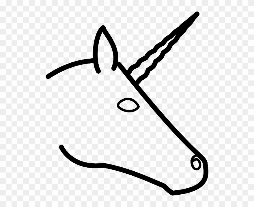 Head Cartoon Panda Free Images Unicornheadsilhouette - Easy To Draw Unicorn Heads Clipart