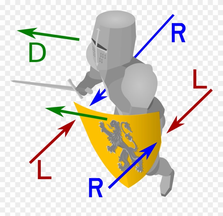 File Heraldic View Wikipedia - Sinister Dexter Anatomy Clipart
