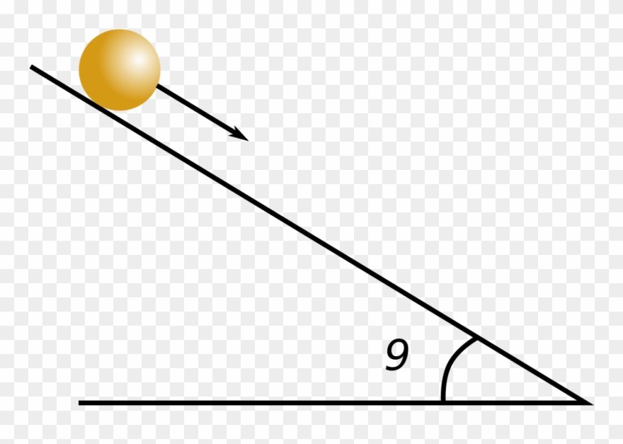 320 × 215 Pixels - Incline Plane Png Clipart