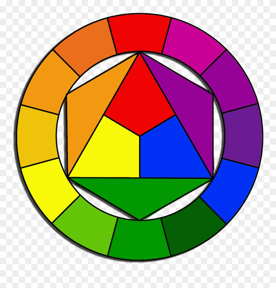 Tutorials - Circle Clipart