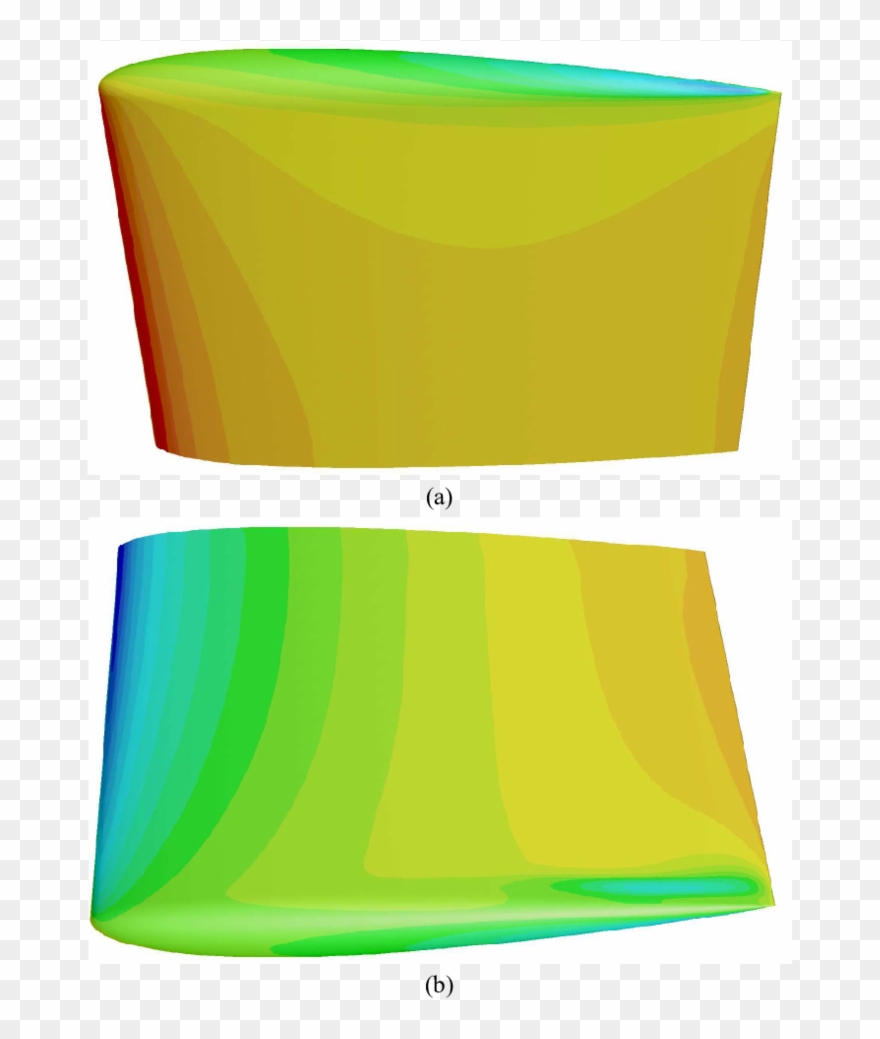 Surface Static Pressure Distribution On Pressure Side - Video Clip - Png Download