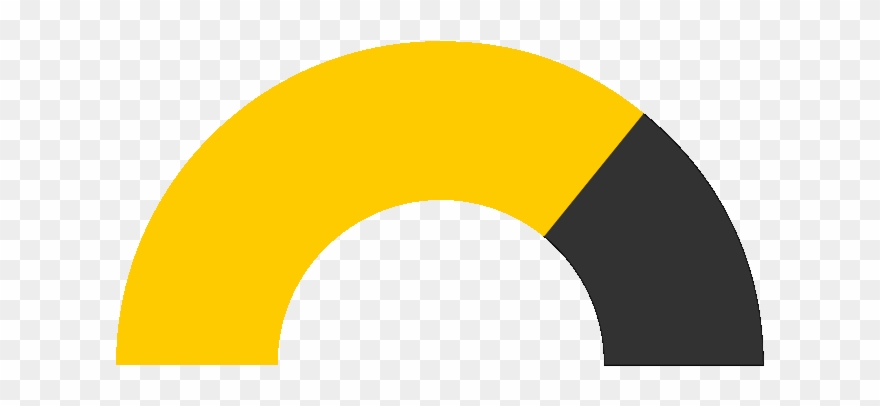 In 2016 The Grand Slam Saw The Best Average Scores Clipart