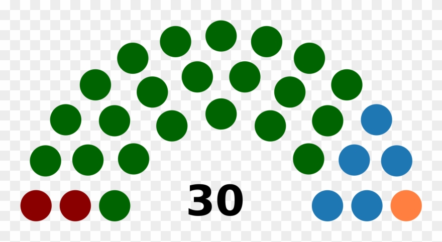 Open - Parliament Diagram Clipart