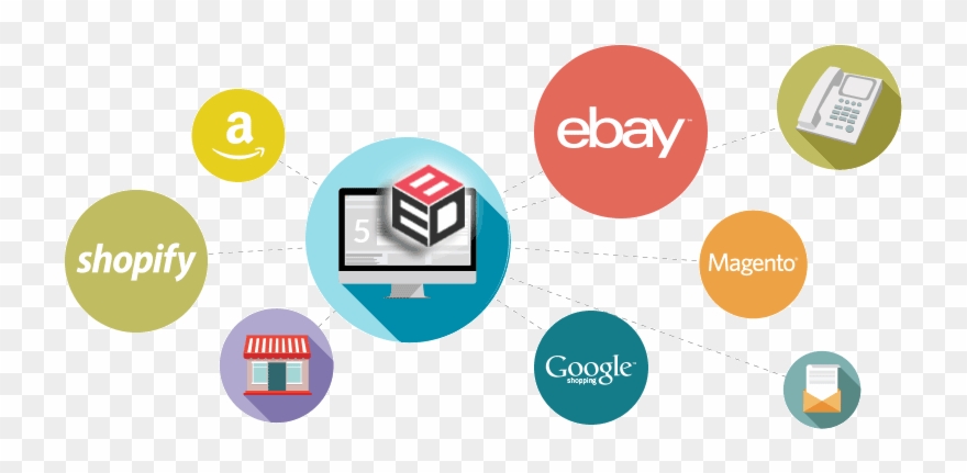 Magento Website Development - Ebay Selling For Dummies - Learn How To Sell On Ebay Clipart