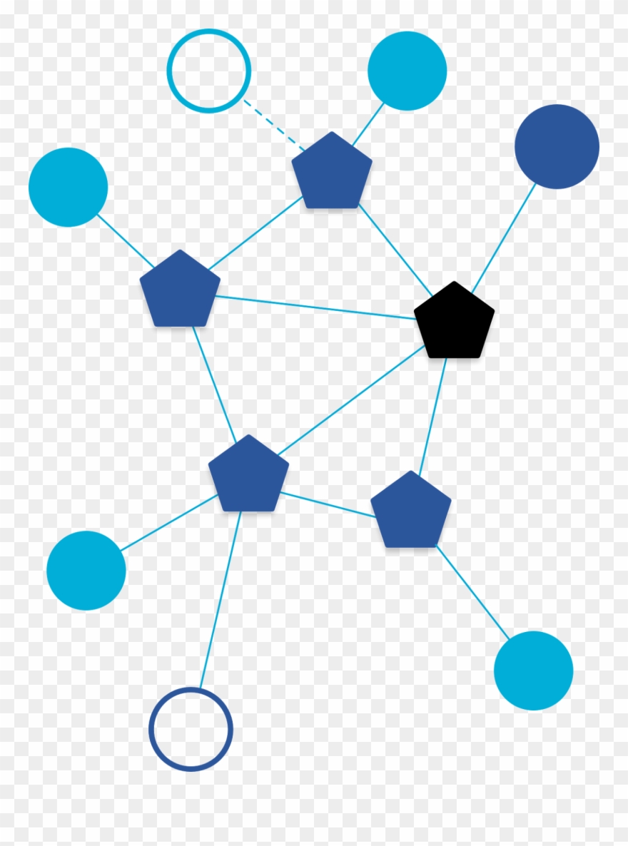 Lowpan On Android Things - Internet Of Things Clipart