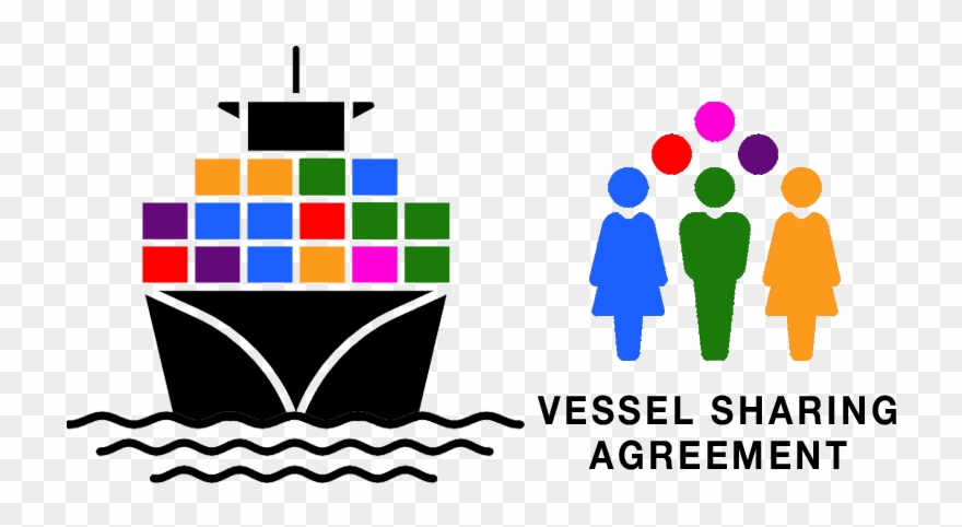 What Is A Vessel Sharing Agreement In Shipping - Vessel Sharing Agreement Clipart