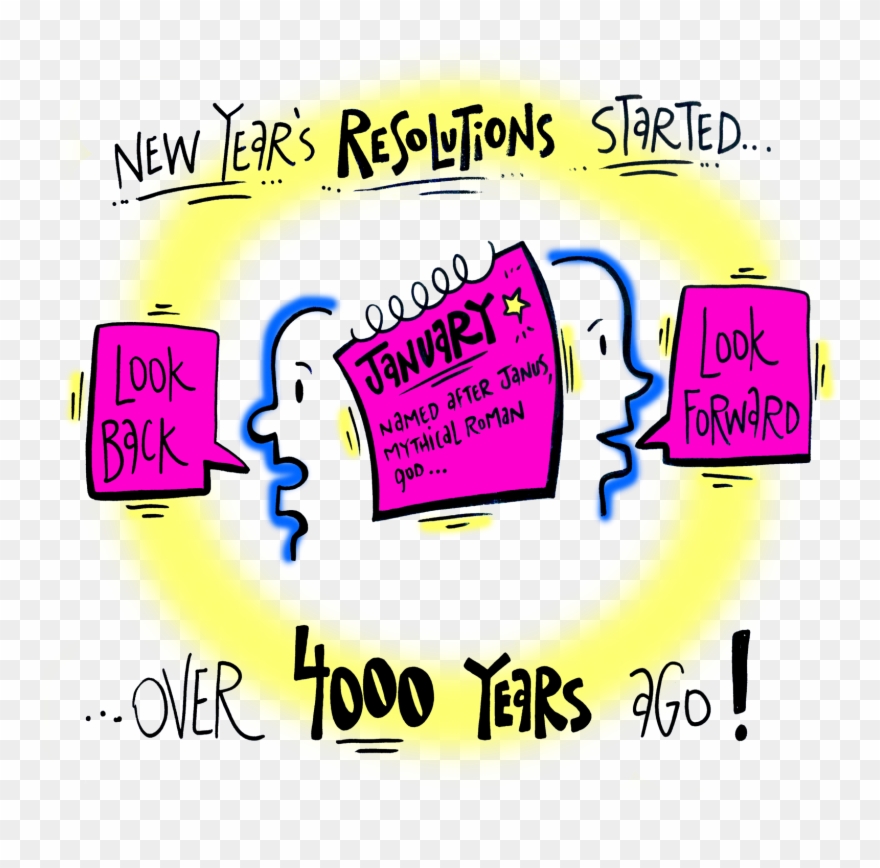 What Is The Origin Of New Year's Resolutions Clipart