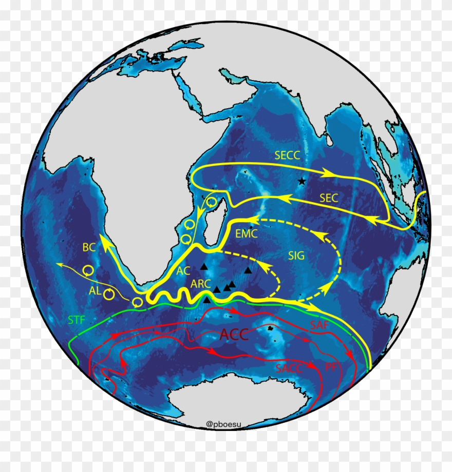 Swio Circulation - Earth Clipart