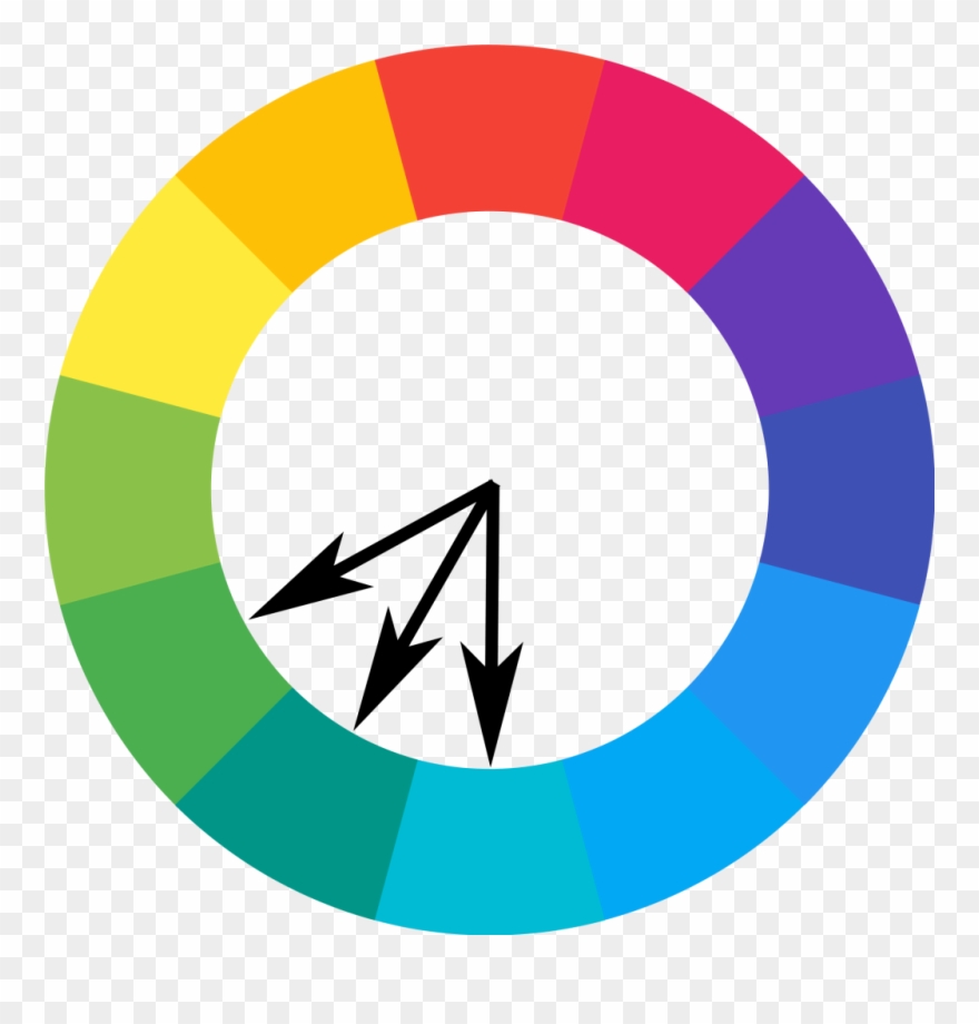Pour Cela Choisissez Votre Couleur Principale, Identifiez - 十 二 色相 環 Clipart