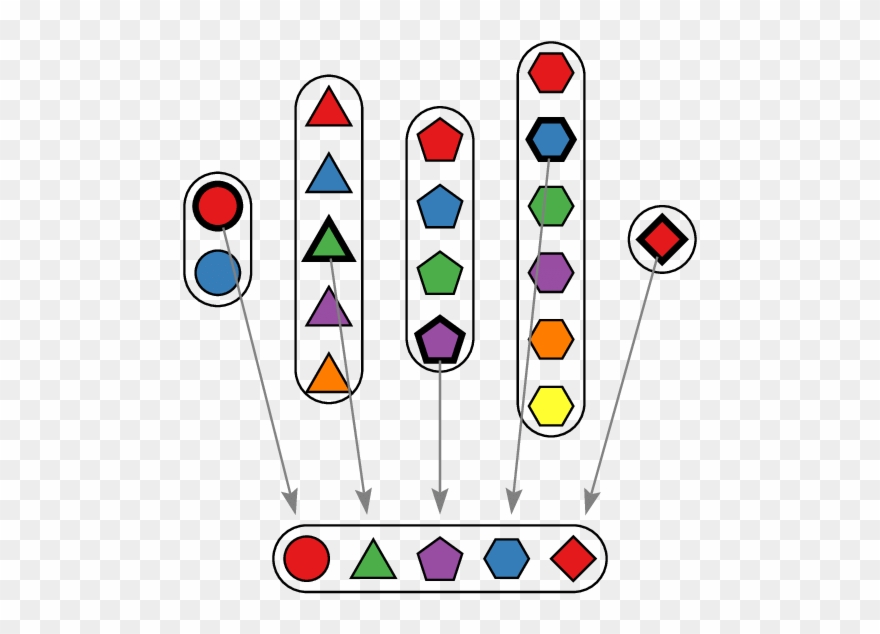 The Axiom Of Choice - Circle Clipart