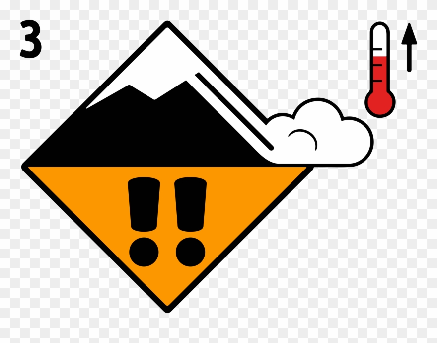 Avalanche Considerable Danger Level Wet Snow Clipart