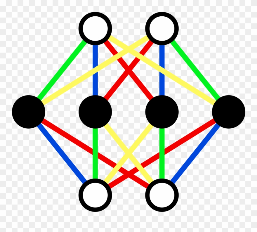 Clip Free Adinkra Symbols Wikipedia - Adinkra Symbols - Png Download