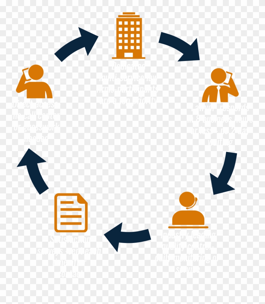 Affordable Lawyer For Business Protection - Illustration Clipart