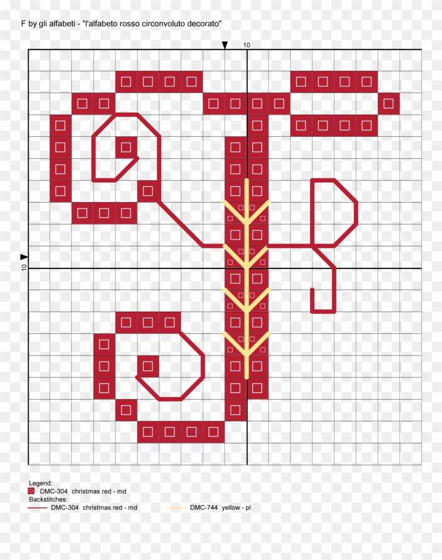 Alfabeto Rosso Circonvoluto Decorato - Pixel Coin Png Clipart