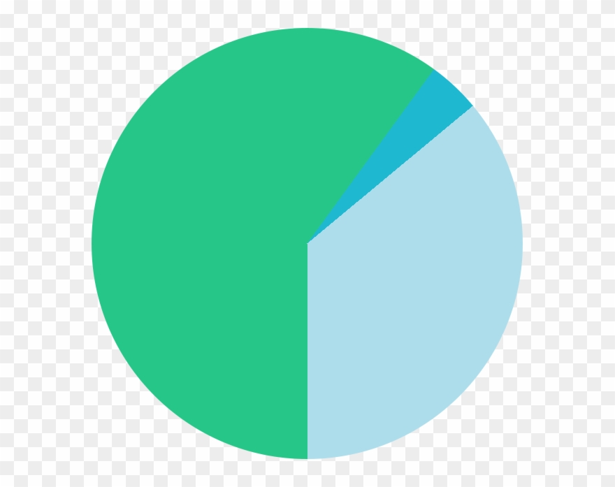 We Think Roi Is Like The Loch Ness Monster Everyone's - Circle Clipart