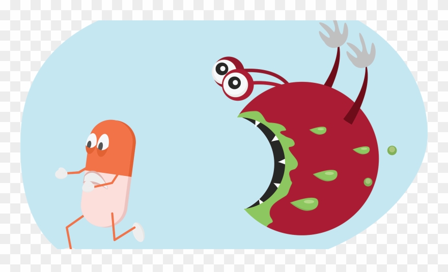 How Harmful Can Unnecessary Antibiotics Be This - Antibiotic Resistance Clipart