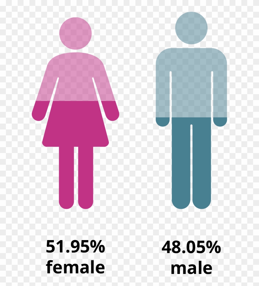 Stat - Gender Stereotypes Stop Quotes Clipart