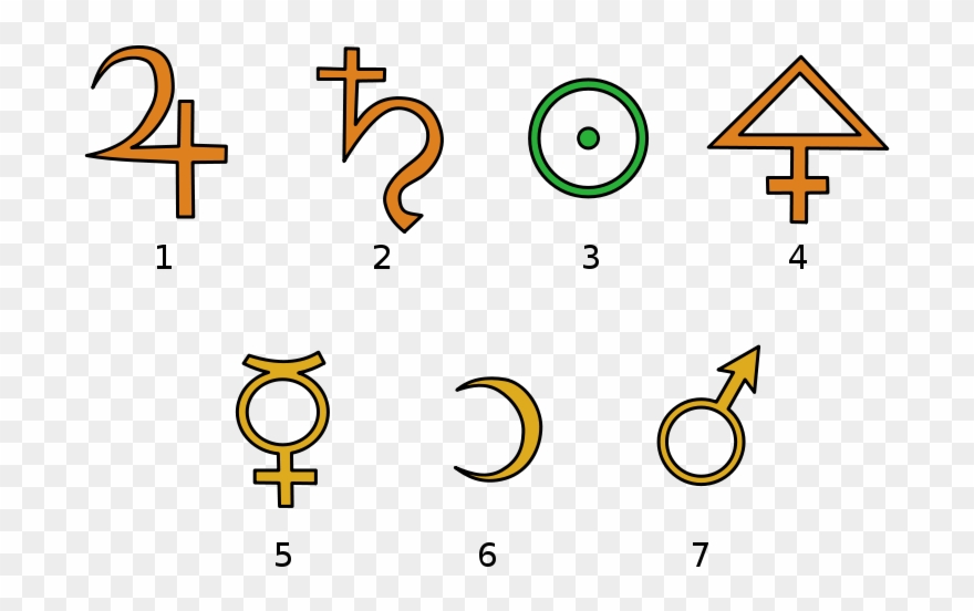 Symbols Used By Alchemists - Dodona Symbol Clipart