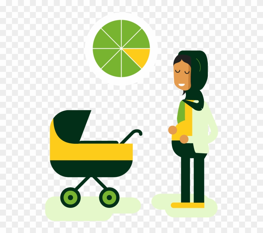 Find Out More About Your Right To Participation - Alanine Transaminase Clipart