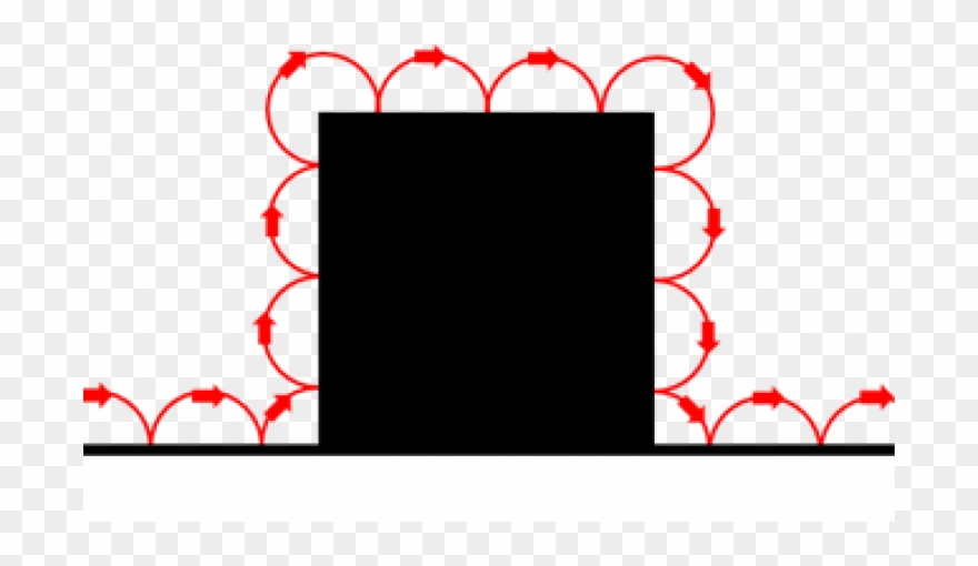 Transparent Supreme Bubble Letter Clip Art Freeuse - Submarine - Png Download