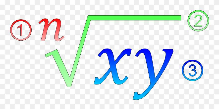 Mathematics Clipart Calculus - Ux Copy To Clipboard - Png Download