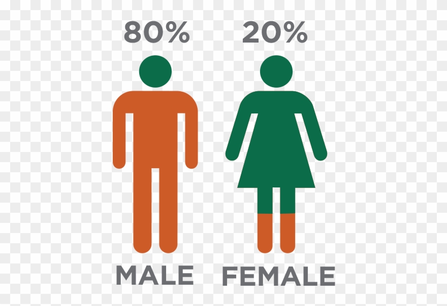 2019 Profile Gender - Womens Restroom Signs Black And White Clipart