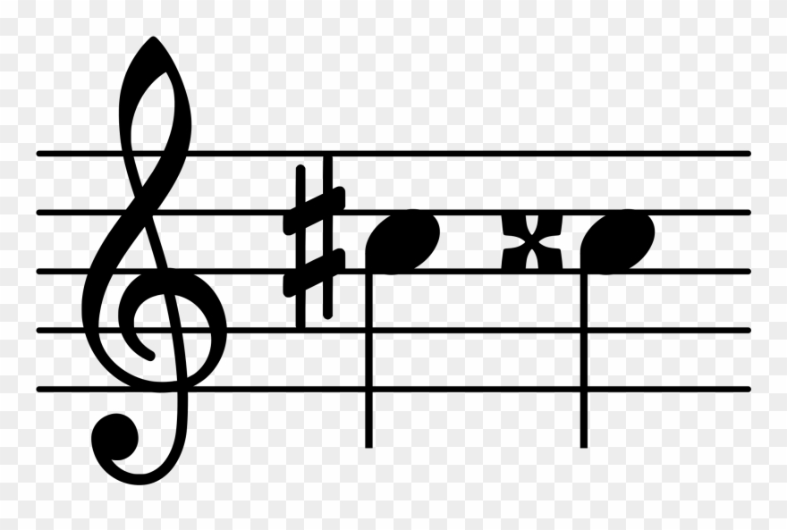 Sharp - C Sharp Music Clipart
