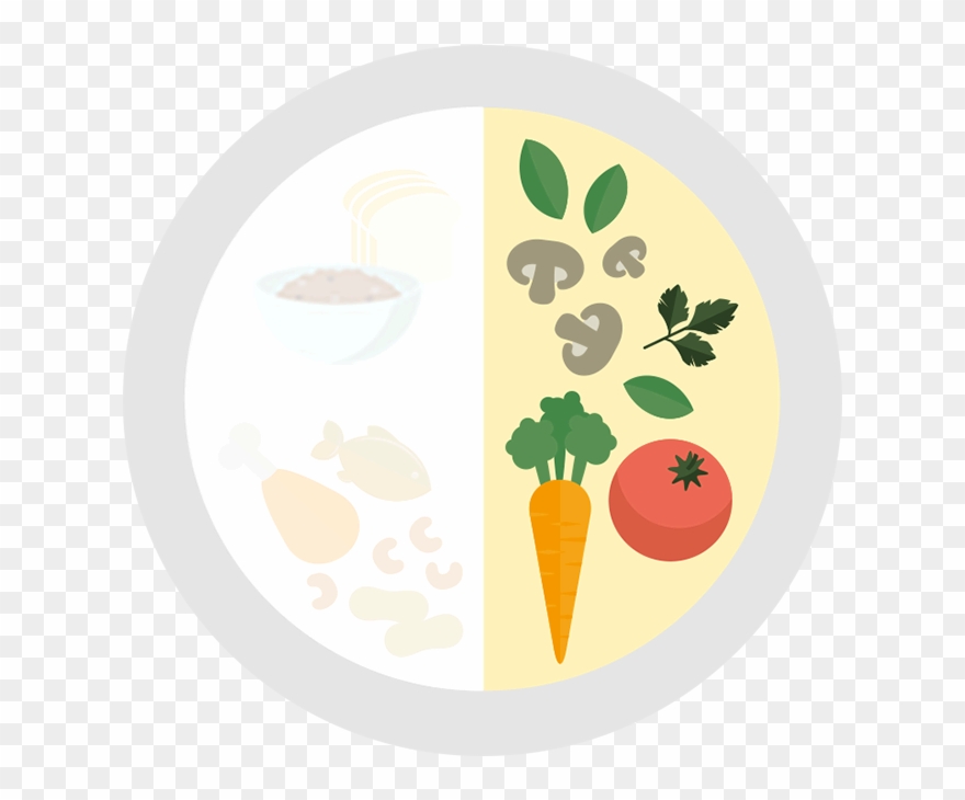 Eat Clipart Healthy Eating Habit - Clip Art - Png Download