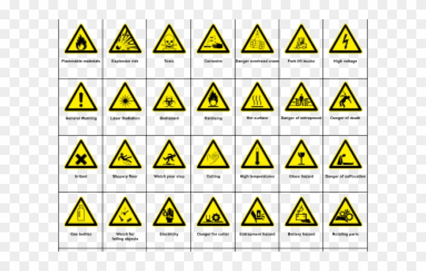 Safe Clipart Safety Signage - Hazard Symbols And Names - Png Download