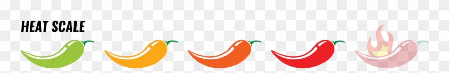 The Next Time You're Out And About With Your Friends - Heat Clipart