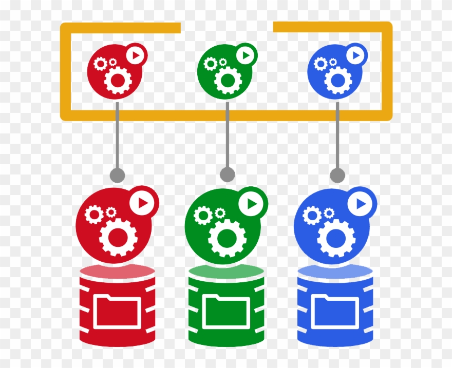Statefulset - Google Cloud Platform Clipart