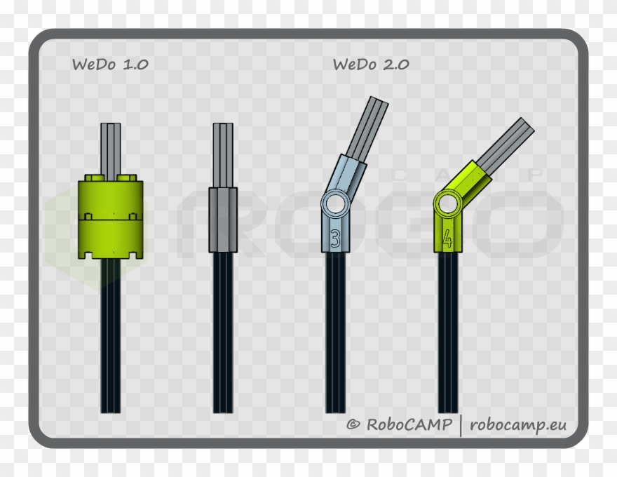 Connectors Comparison Wedo Axle Connectors - Lego 45300 Education Wedo 2.0 Core Set Clipart