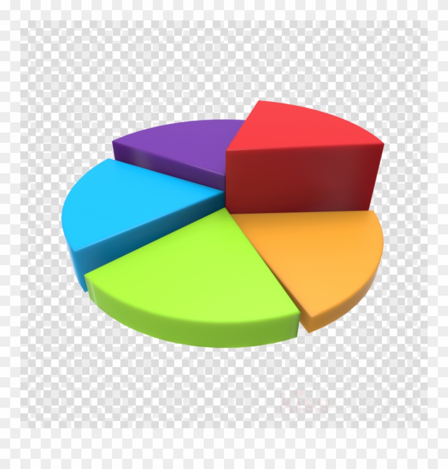 3d Pie Chart Png Clipart Chart Model Perma Three-dimensional - Vinyl Vector No Background Transparent Png