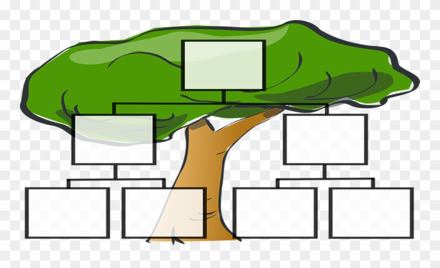 Dolan Living In Roscommon, A Woman In Bolton, England, - Family Tree Template 5 People Clipart