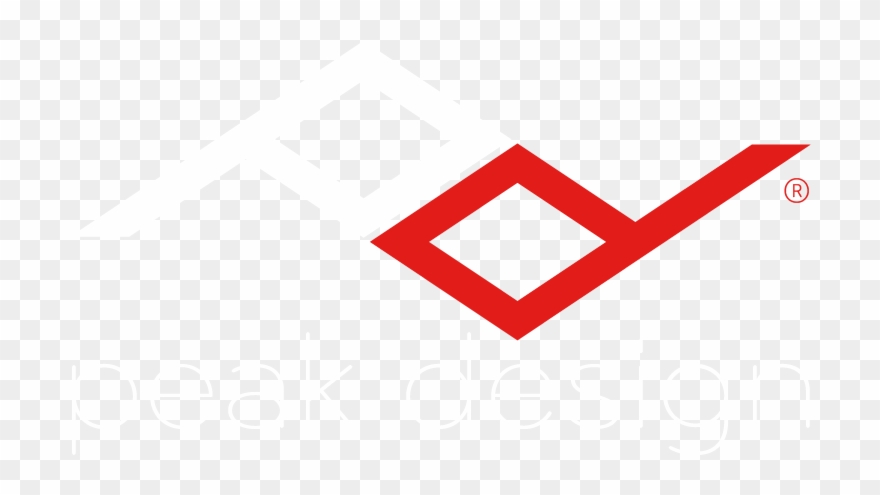 Camera Straps Come Free With Every Camera You Purchase, - Sign Clipart