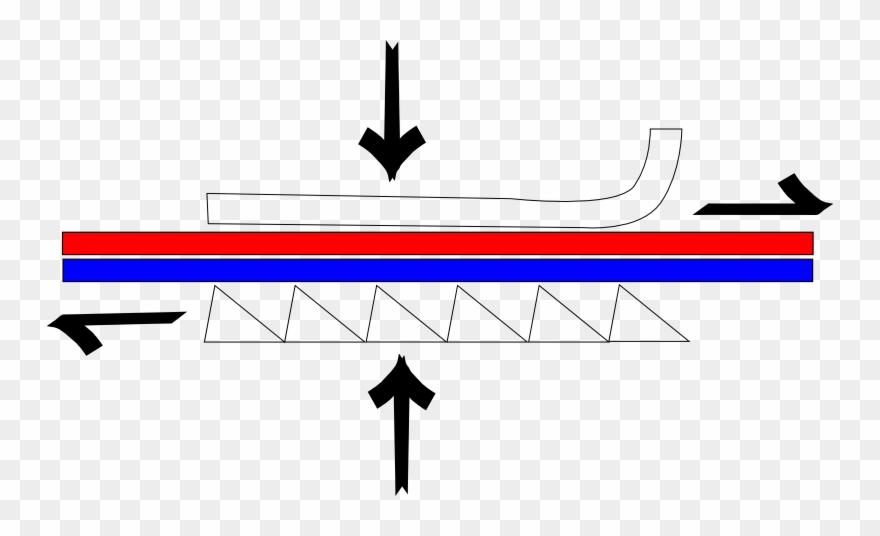 The Feed Dogs Are Pushing The Fabric Back Clipart