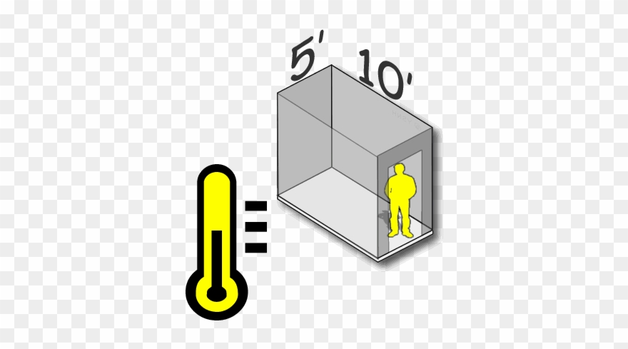 5' X 10' Climate Control Storage - Portable Network Graphics Clipart