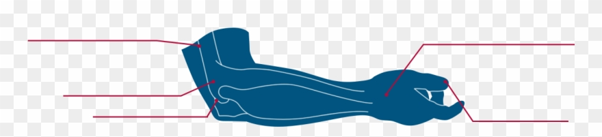 Rotator Cuff Tendonitis » Clipart