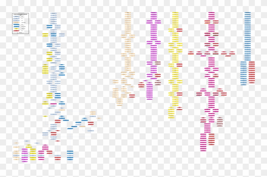 Clip Art Sisterhood Katawa Shoujo - Png Download