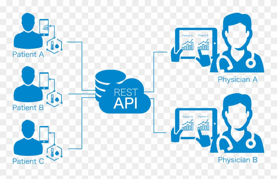 Home Healthkit - Computer Science Clipart