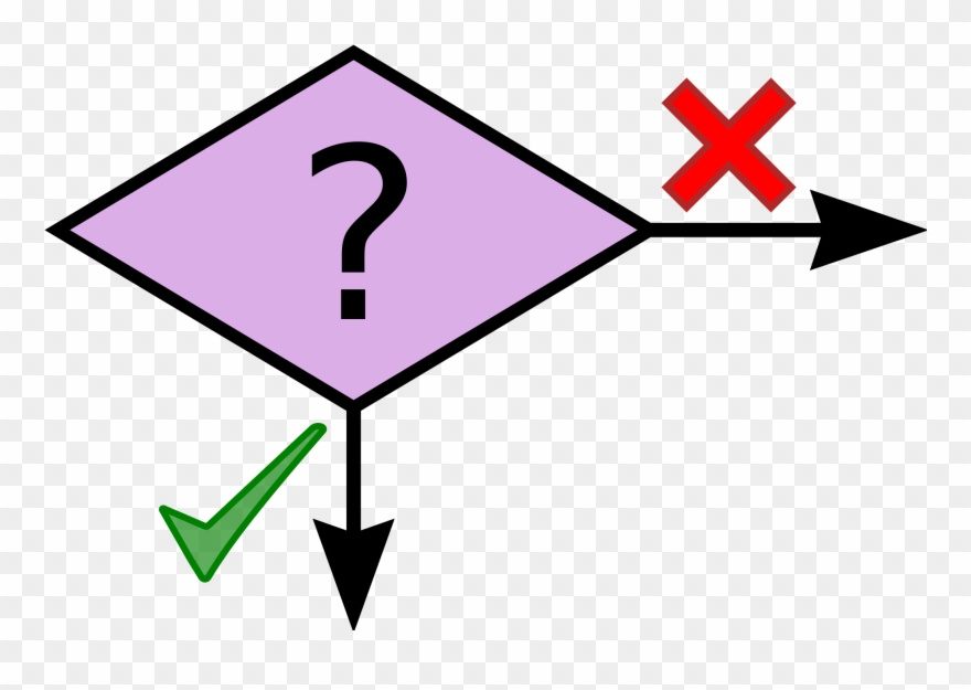 Open - Fundamentos De Programacion Png Clipart