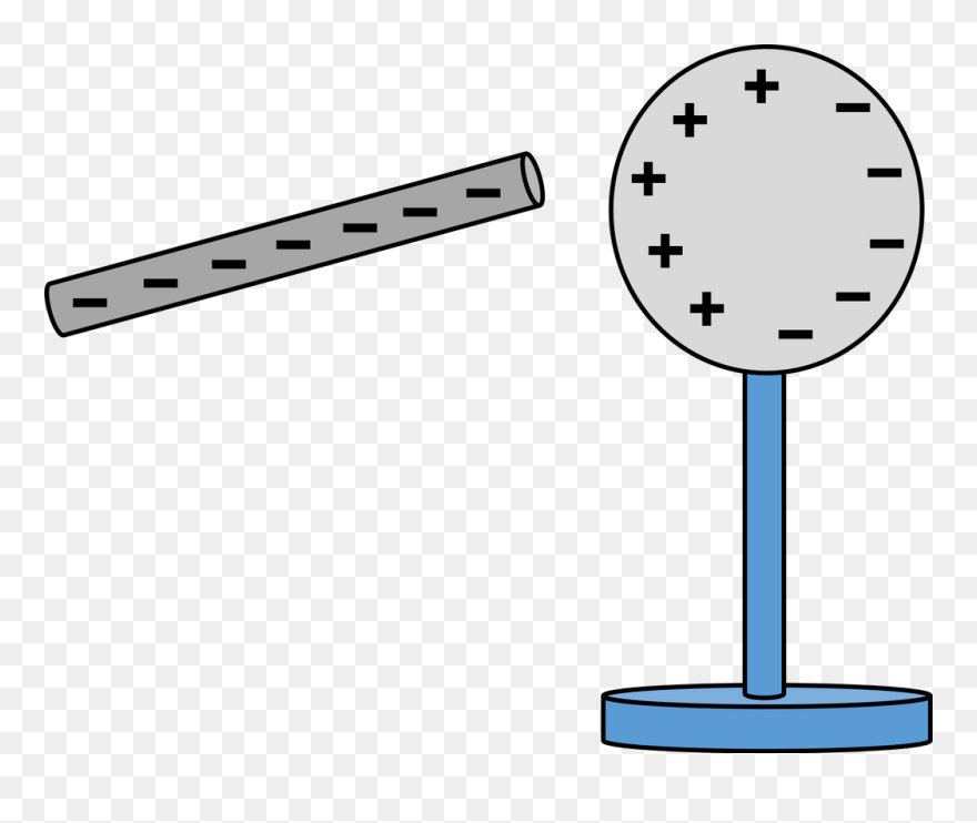 Medium Image - Charging By Induction Diagram Clipart