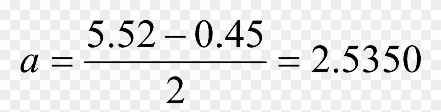 The Period Is The Horizontal Distance Between Two Identical - Circle Clipart