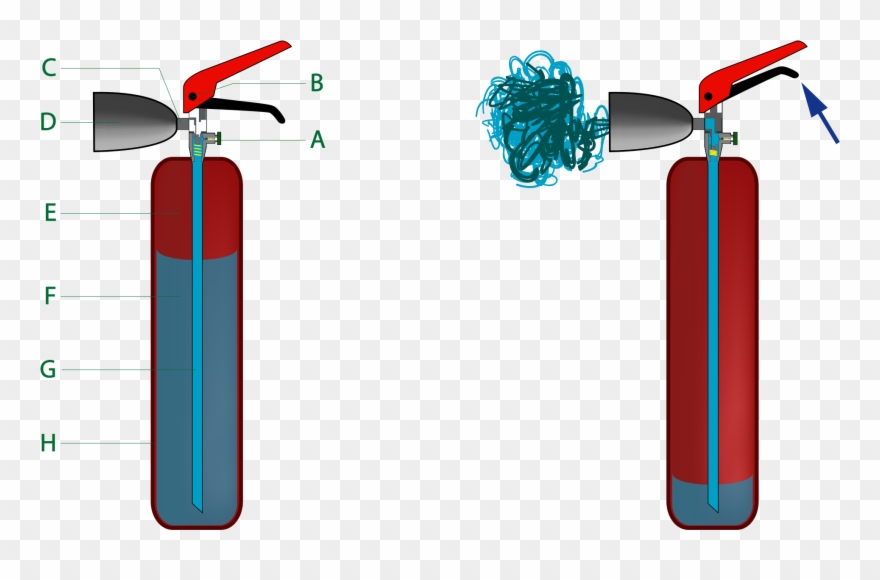Fire Extinguisher Co2 A - Fire Extinguisher Co2 Clipart
