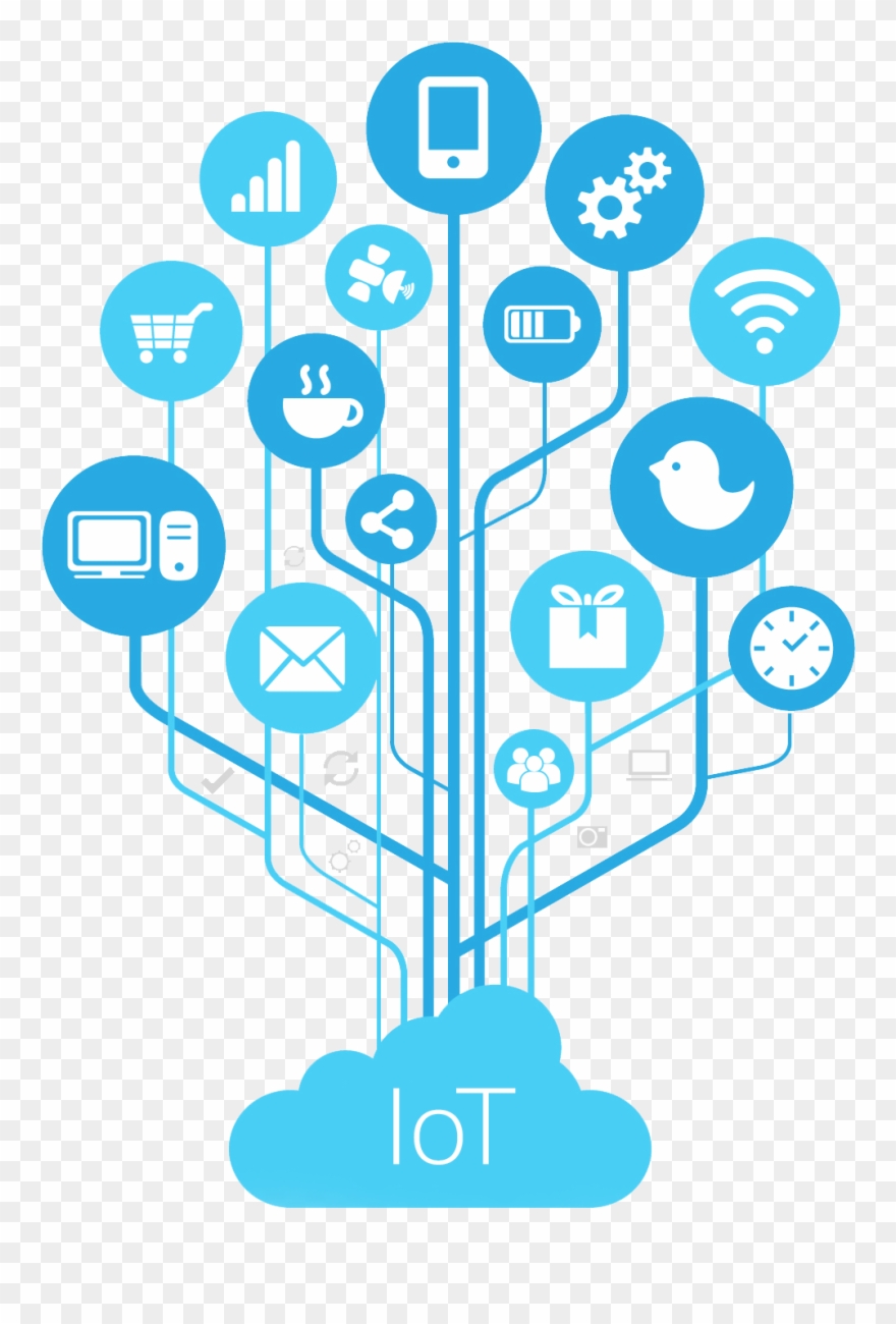 Use Effective - Internet Of Things Png Clipart